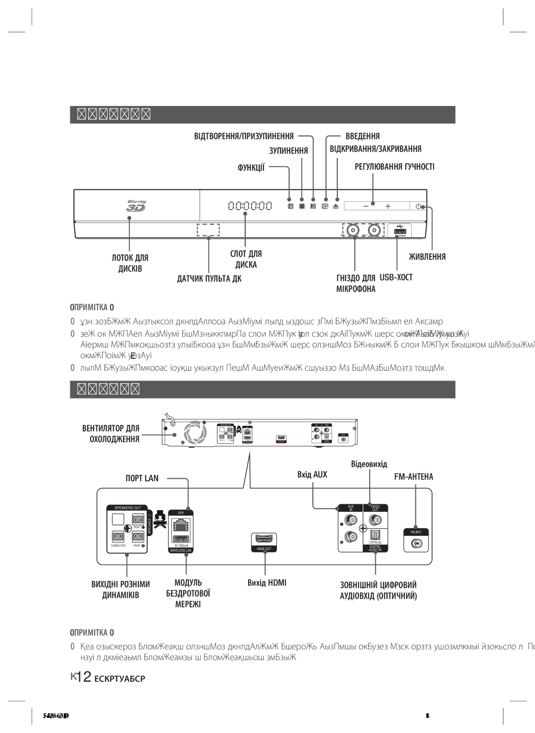 Samsung HT-ES4200K/RU manual Передня панель, Задня панель, Відеовихід, Вхід AUX 