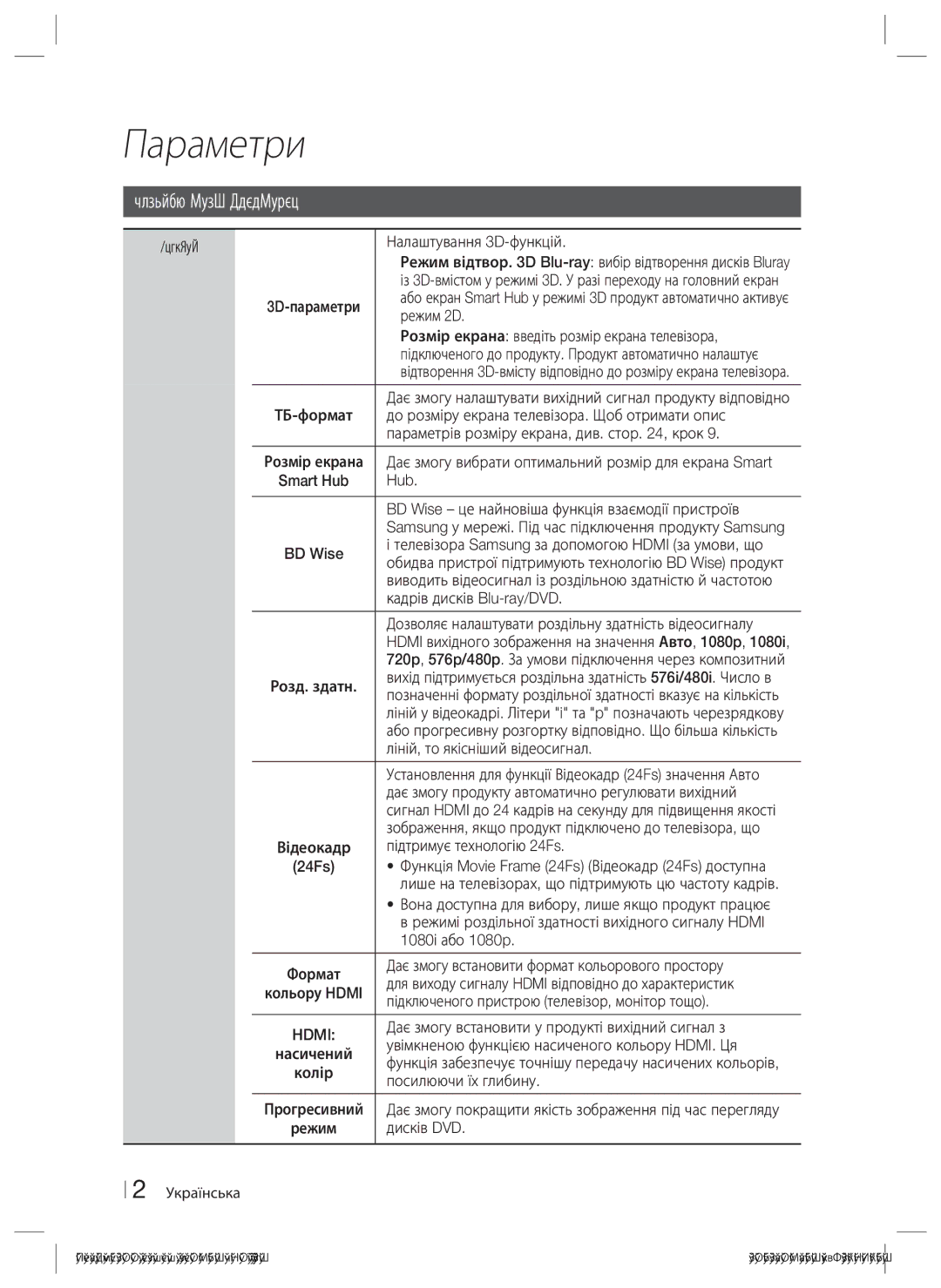 Samsung HT-ES4200K/RU manual Функції меню Параметри 