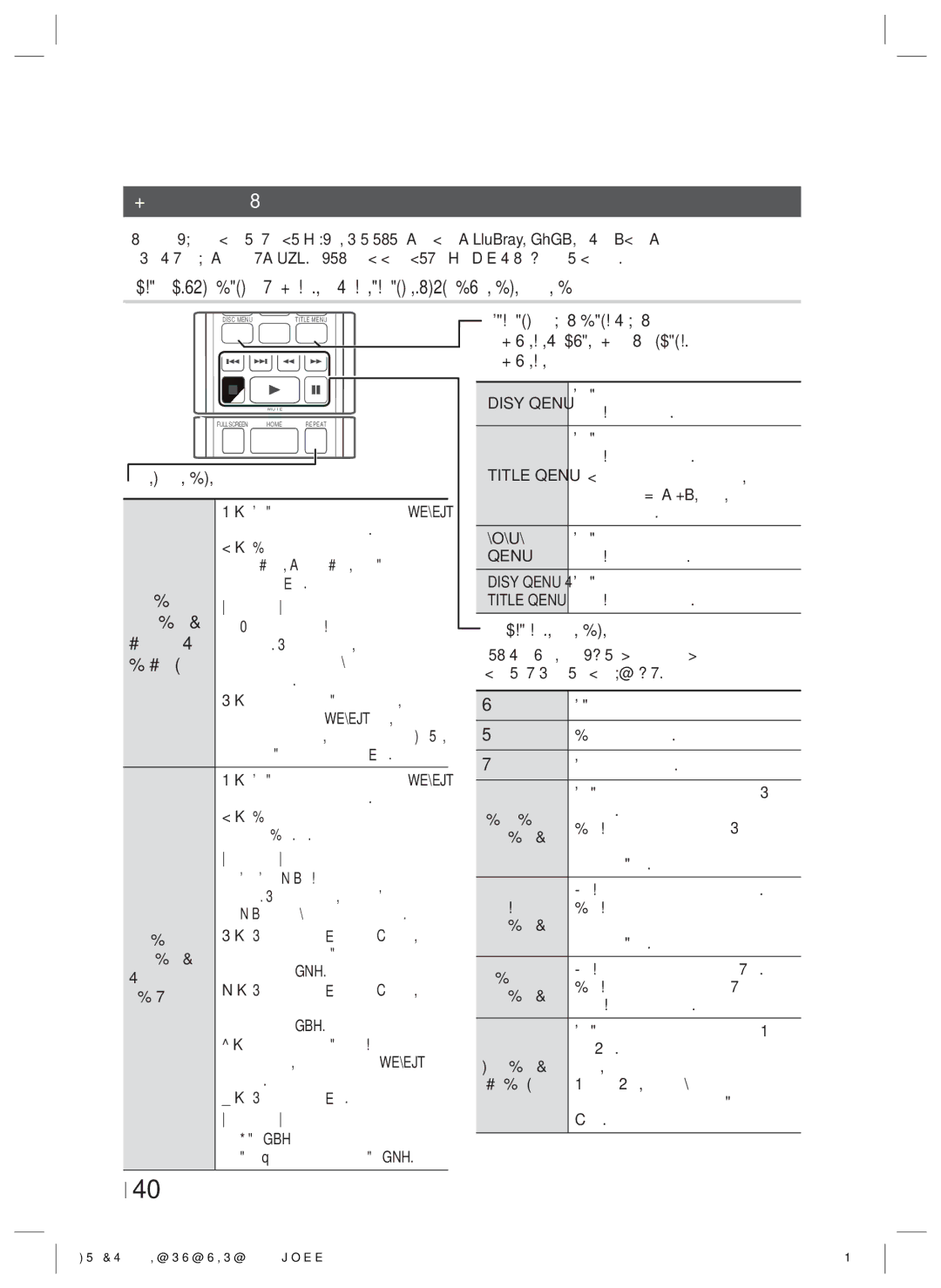 Samsung HT-ES4200K/RU manual Керування відтворенням відео, Повторне, Розділу, Popup 