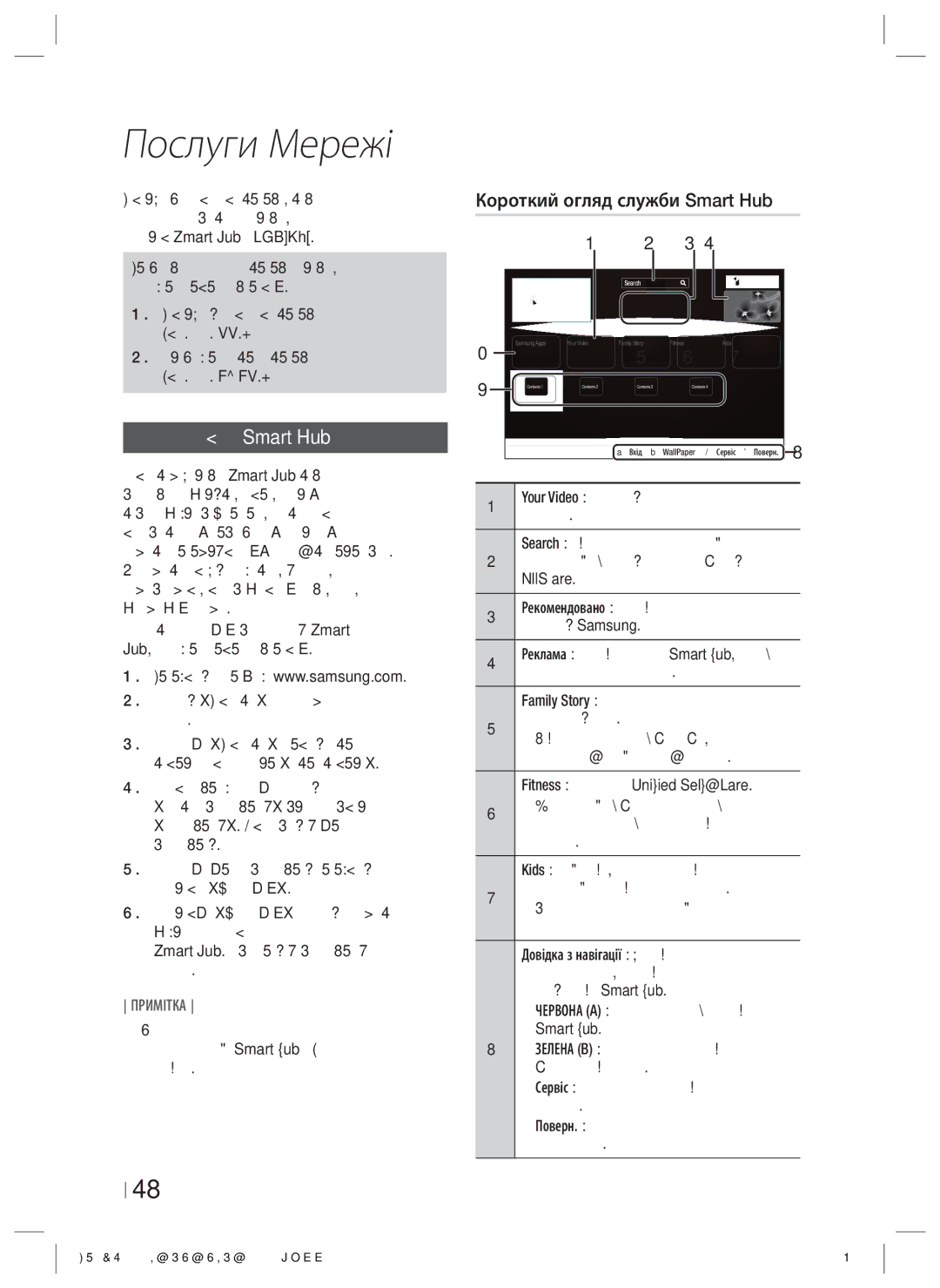 Samsung HT-ES4200K/RU manual Послуги Мережі, Використання служби Smart Hub, Короткий огляд служби Smart Hub 