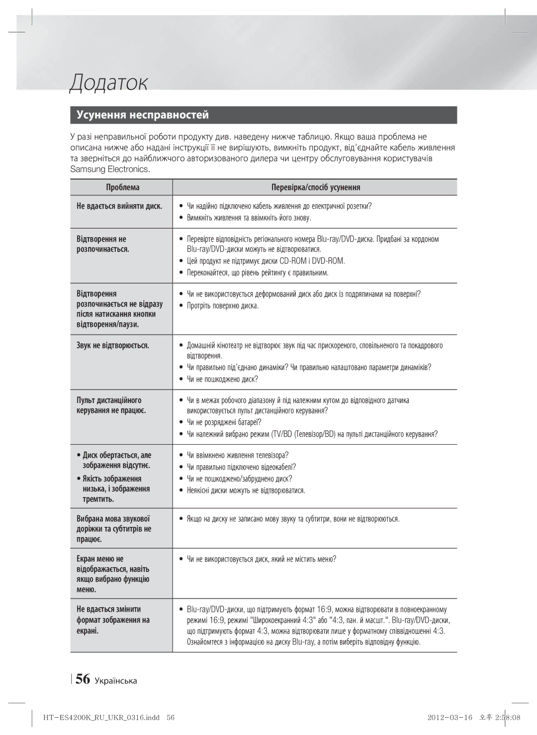 Samsung HT-ES4200K/RU manual Усунення несправностей 
