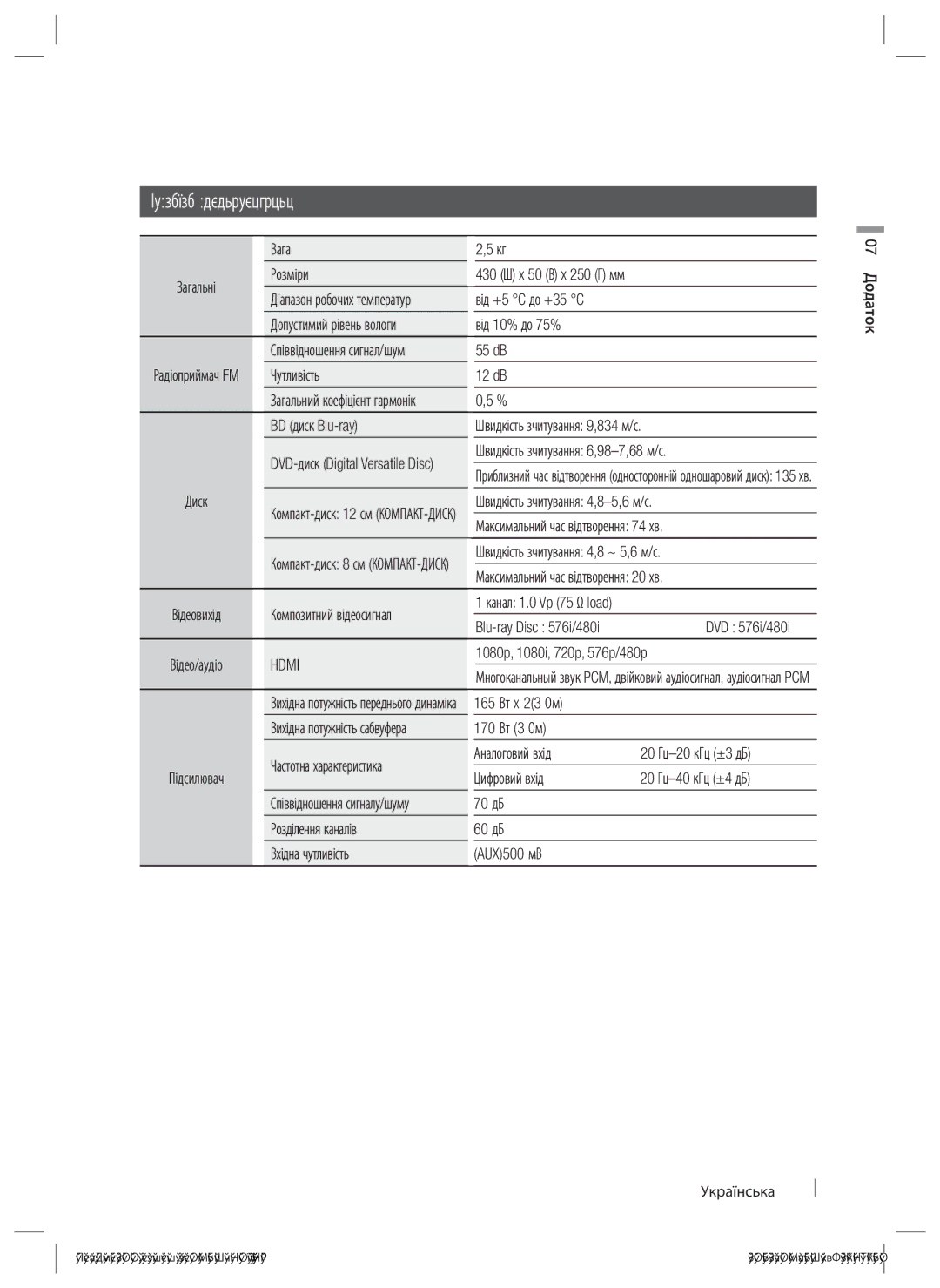 Samsung HT-ES4200K/RU manual Технічні характеристики 