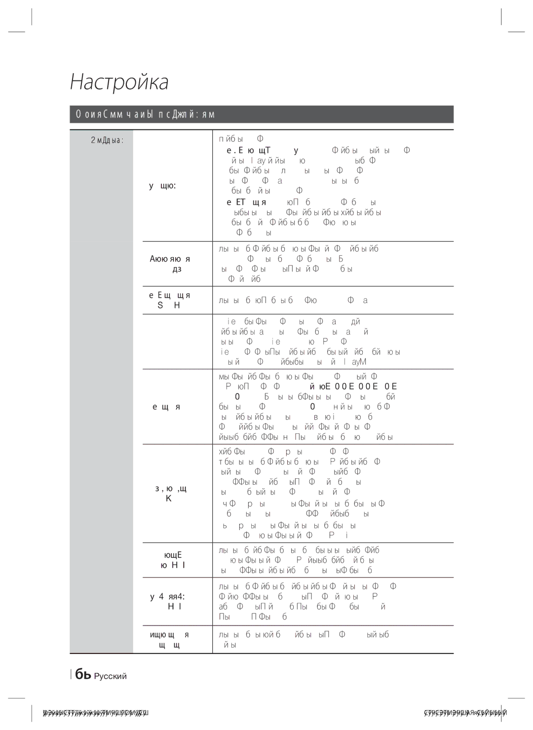 Samsung HT-ES4200K/RU manual Функции меню Настройки, Дисплей 