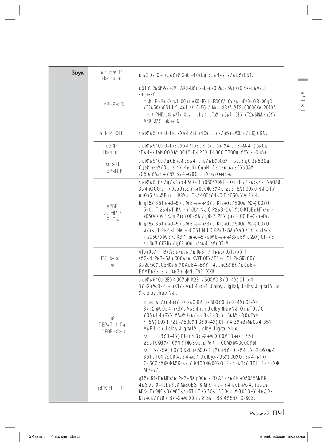 Samsung HT-ES4200K/RU manual Звук 