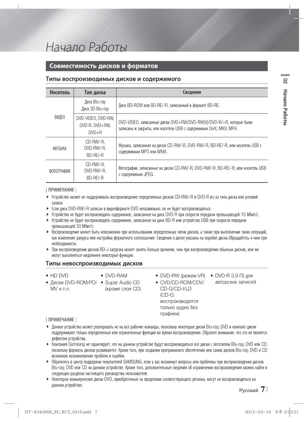 Samsung HT-ES4200K/RU Начало Работы, Совместимость дисков и форматов, Типы воспроизводимых дисков и содержимого, Тип диска 