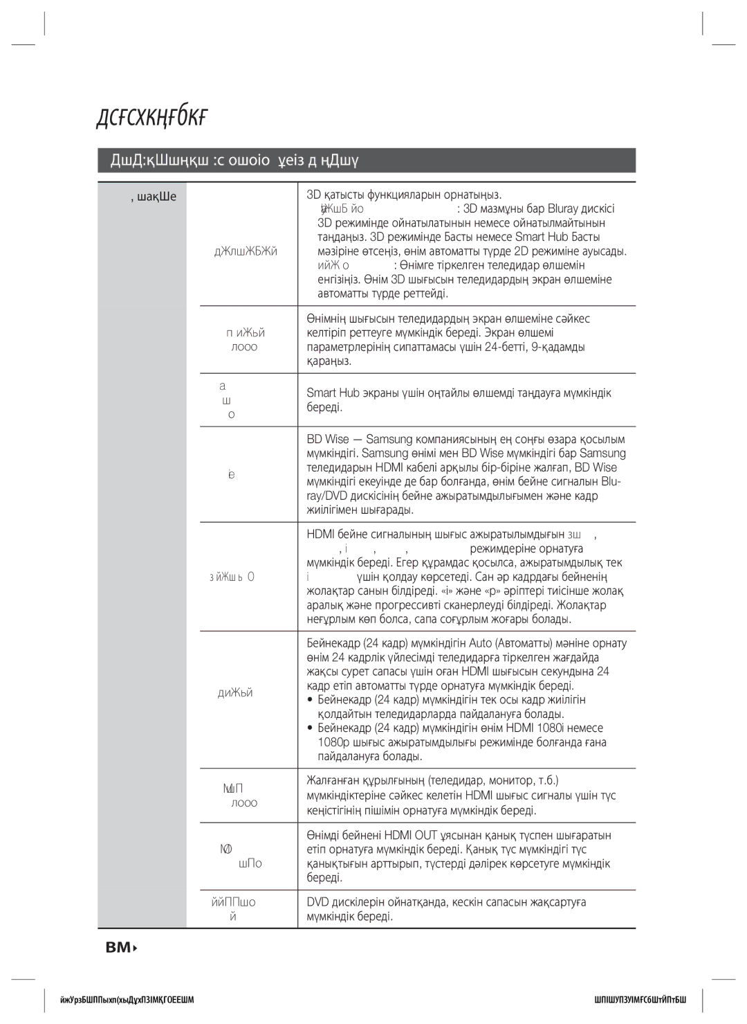 Samsung HT-ES4200K/RU manual Параметрлер мәзірінің функциялары, Көрсету 