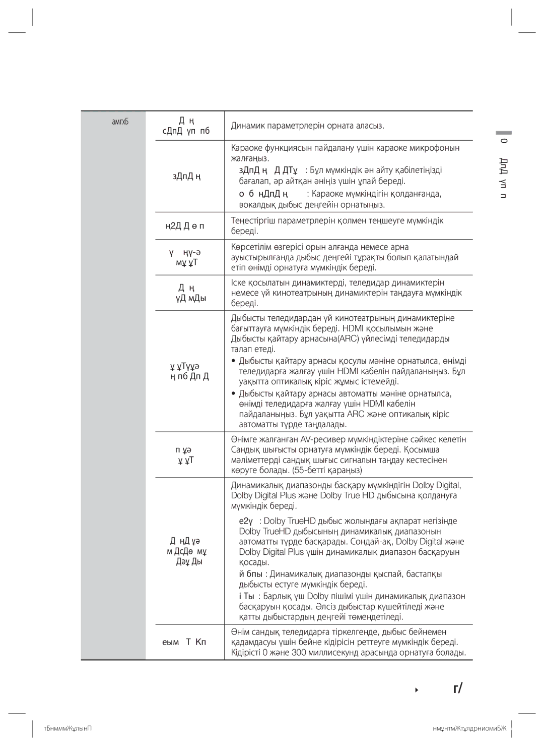 Samsung HT-ES4200K/RU manual Аудио 