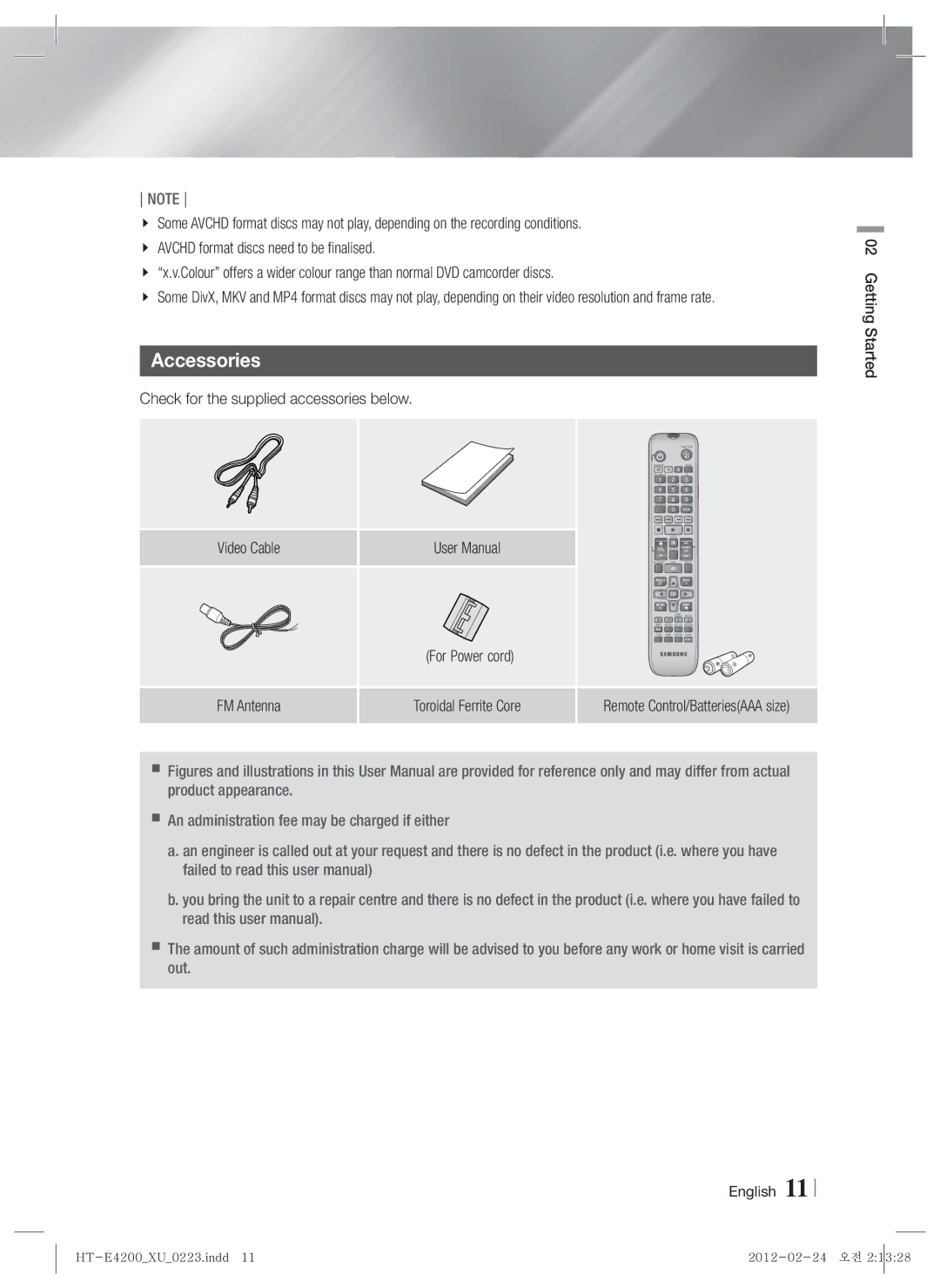 Samsung HT-ES4200/ZF manual Accessories, Check for the supplied accessories below, Video Cable, For Power cord FM Antenna 