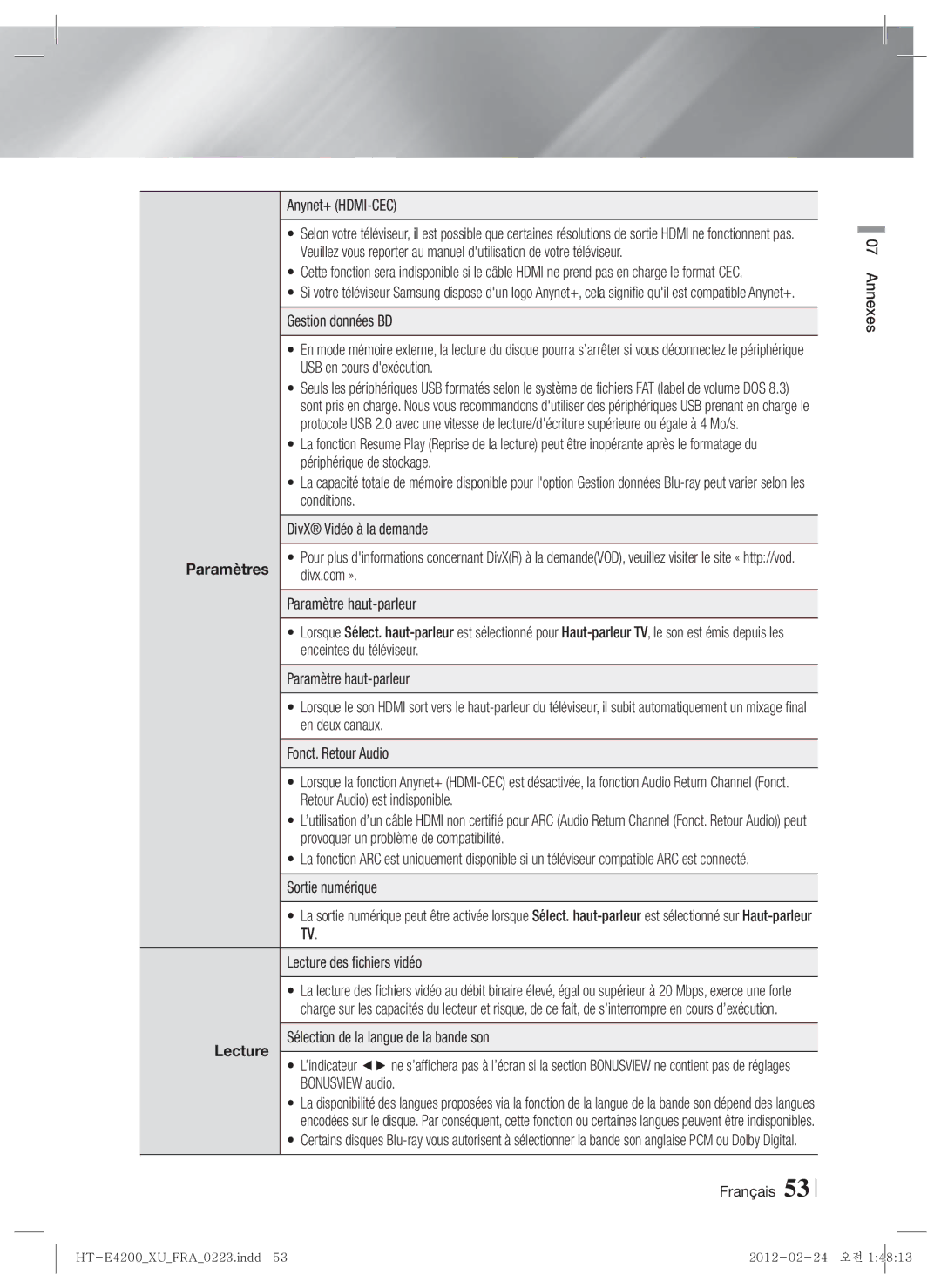 Samsung HT-E4200/ZF, HT-ES4200/XN, HT-E4200/EN, HT-ES4200/EN, HT-ES4200/ZF, HT-E4200/XE, HT-ES4200/XE manual Lecture 