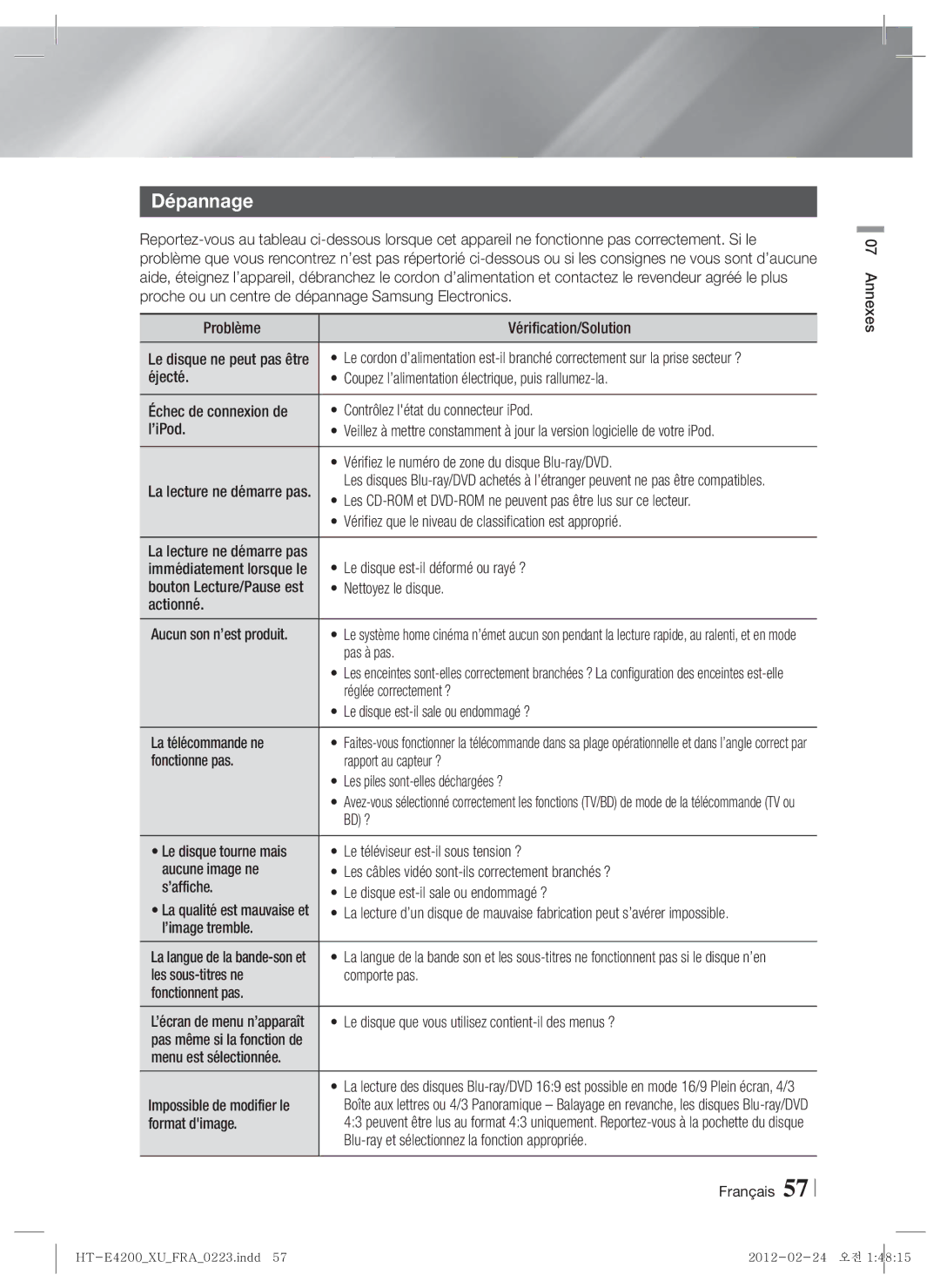 Samsung HT-ES4200/XN, HT-E4200/EN, HT-ES4200/EN, HT-E4200/ZF, HT-ES4200/ZF, HT-E4200/XE, HT-ES4200/XE manual Dépannage 