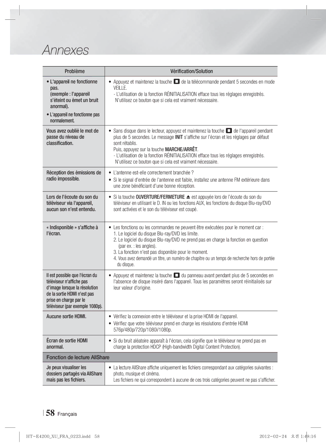 Samsung HT-E4200/EN manual Normalement, Passe du niveau de, ’antenne est-elle correctement branchée ?, Radio impossible 