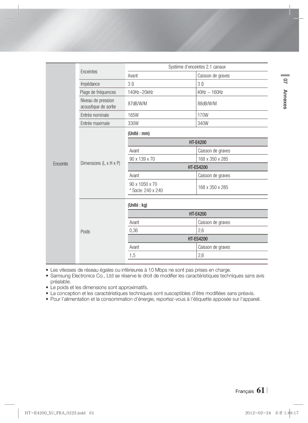 Samsung HT-ES4200/ZF Avant Caisson de graves Enceinte, 90 x 139 x 168 x 350 x, Unité kg, Avant Caisson de graves Poids 