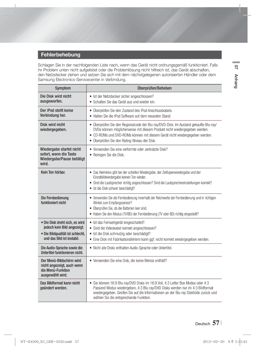 Samsung HT-ES4200/XE, HT-ES4200/XN, HT-E4200/EN, HT-ES4200/EN, HT-E4200/ZF, HT-ES4200/ZF, HT-E4200/XE manual Fehlerbehebung 