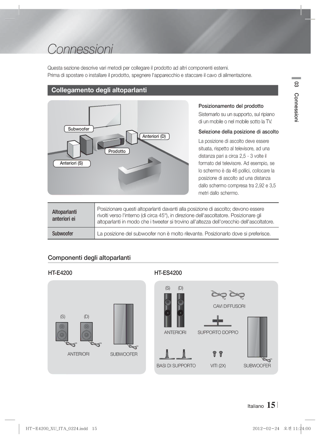 Samsung HT-E4200/XE, HT-ES4200/XN, HT-E4200/EN Connessioni, Collegamento degli altoparlanti, Componenti degli altoparlanti 