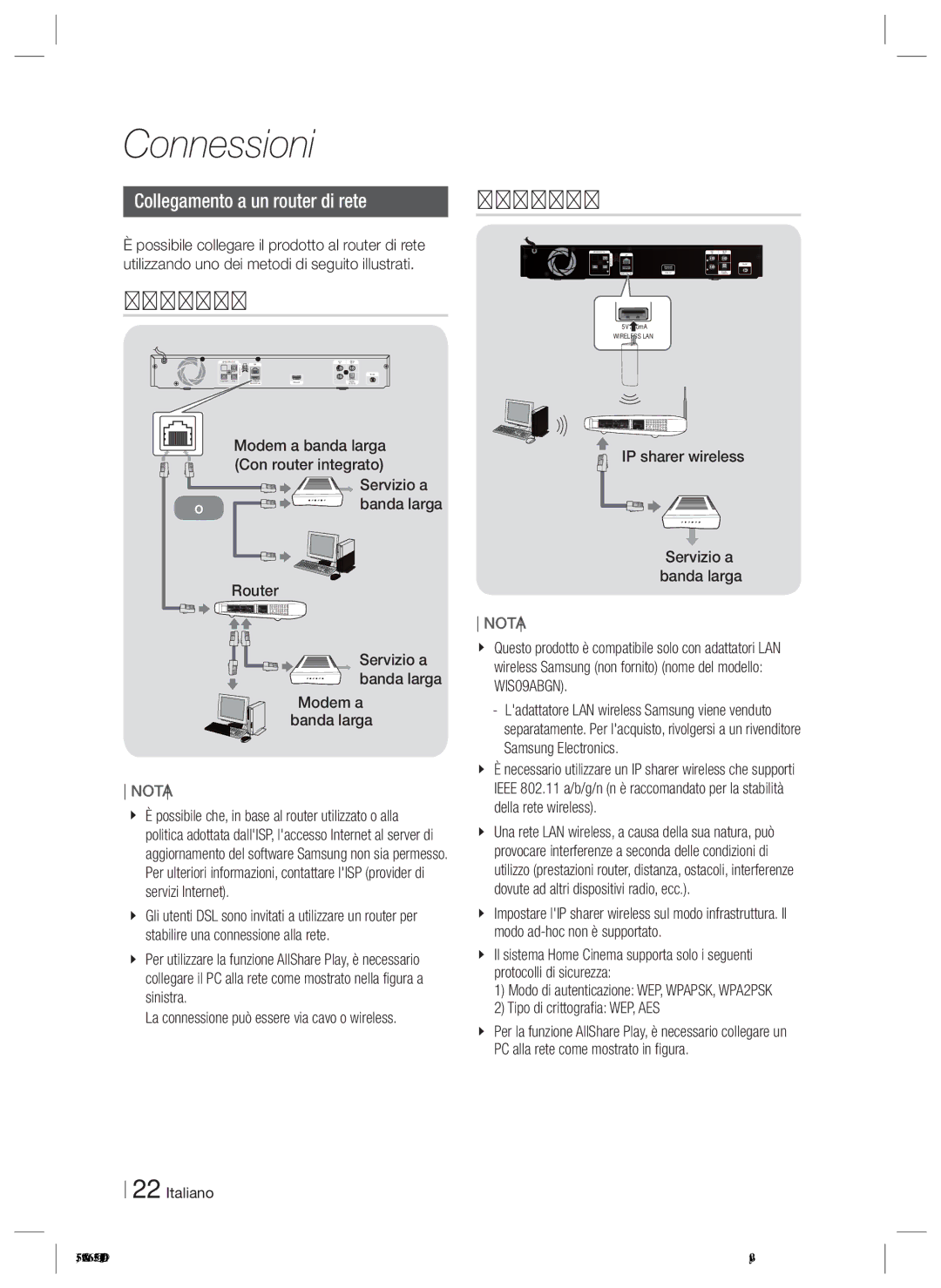 Samsung HT-E4200/XE Collegamento a un router di rete, Rete via cavo, Servizio a Banda larga Router, Modem a Banda larga 