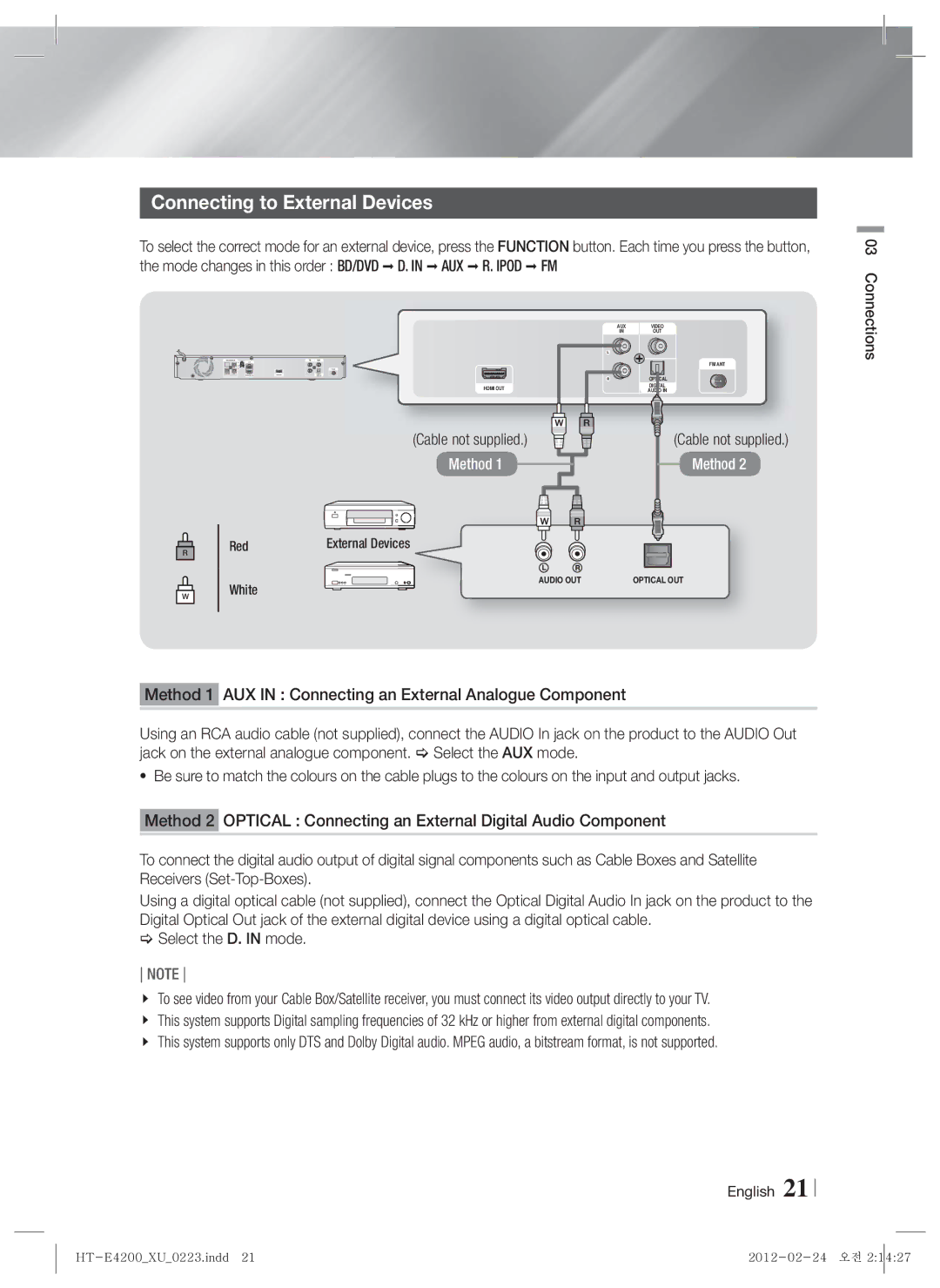 Samsung HT-ES4200/XN, HT-E4200/EN, HT-ES4200/EN Connecting to External Devices, Cable not supplied. Method Red, White 