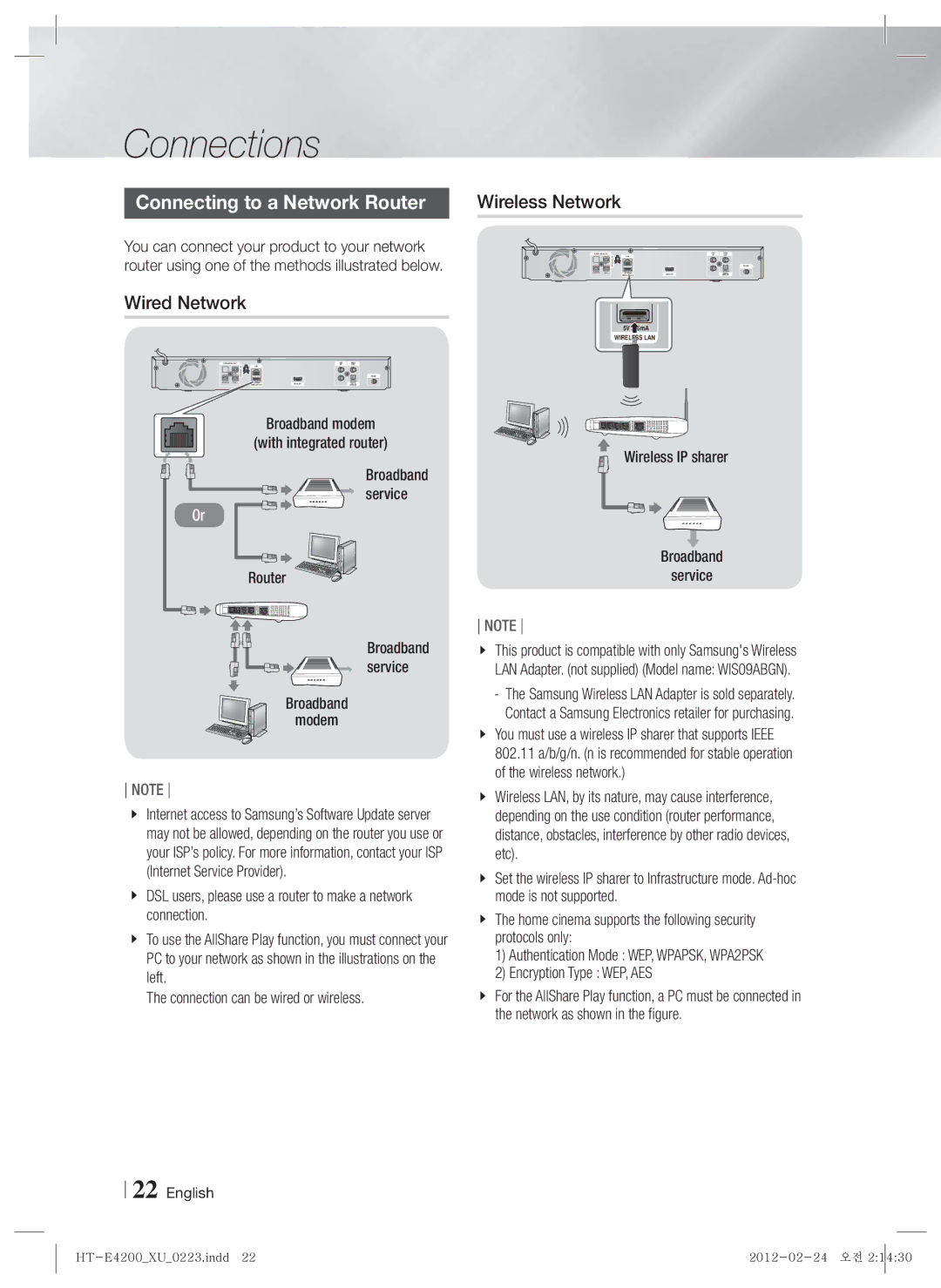 Samsung HT-E4200/EN Connecting to a Network Router, Wired Network, Broadband modem With integrated router Service Router 