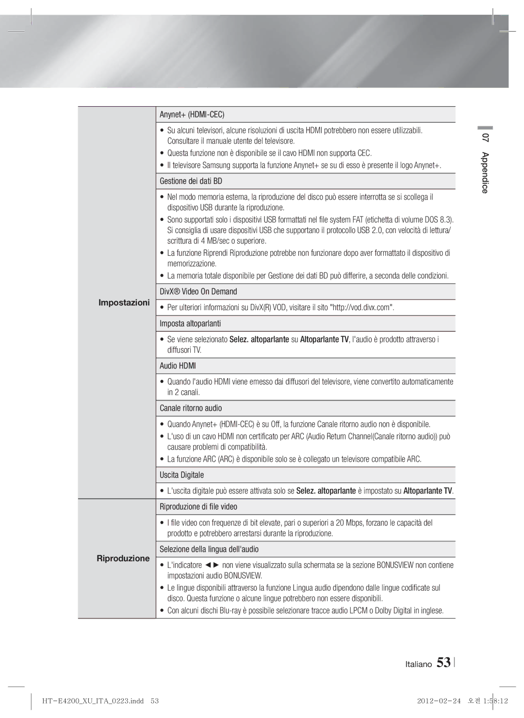 Samsung HT-E4200/EN, HT-ES4200/XN, HT-ES4200/EN Impostazioni Riproduzione, Riproduzione di file video, Italiano Appendice 