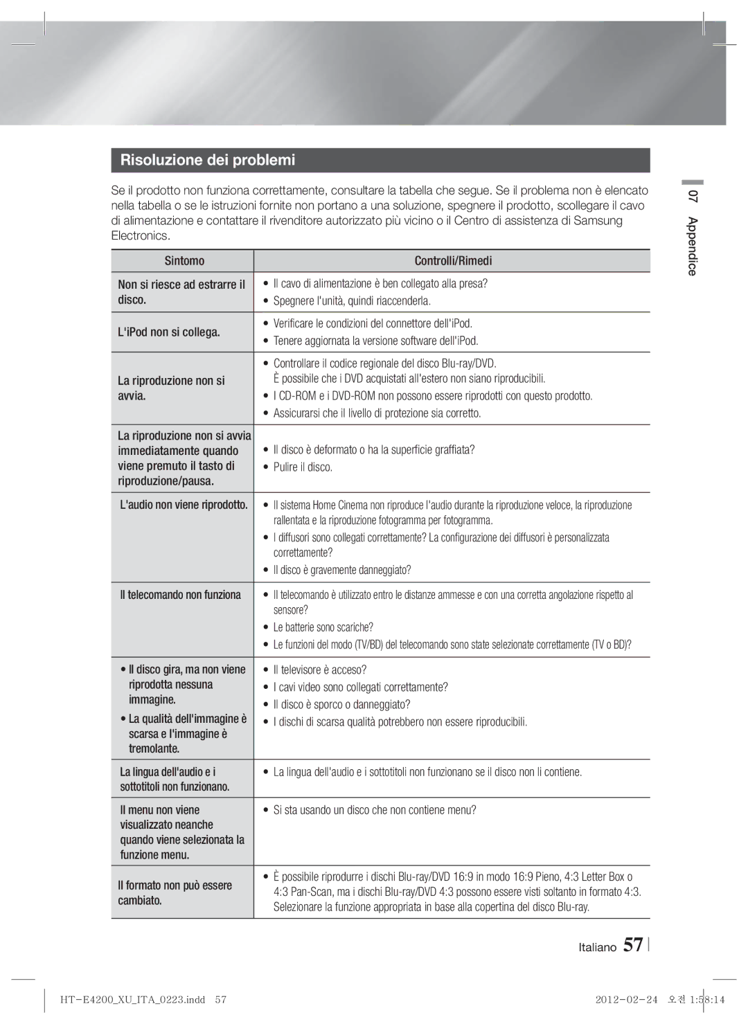 Samsung HT-E4200/XE, HT-ES4200/XN, HT-E4200/EN, HT-ES4200/EN, HT-E4200/ZF, HT-ES4200/ZF, HT-ES4200/XE Risoluzione dei problemi 