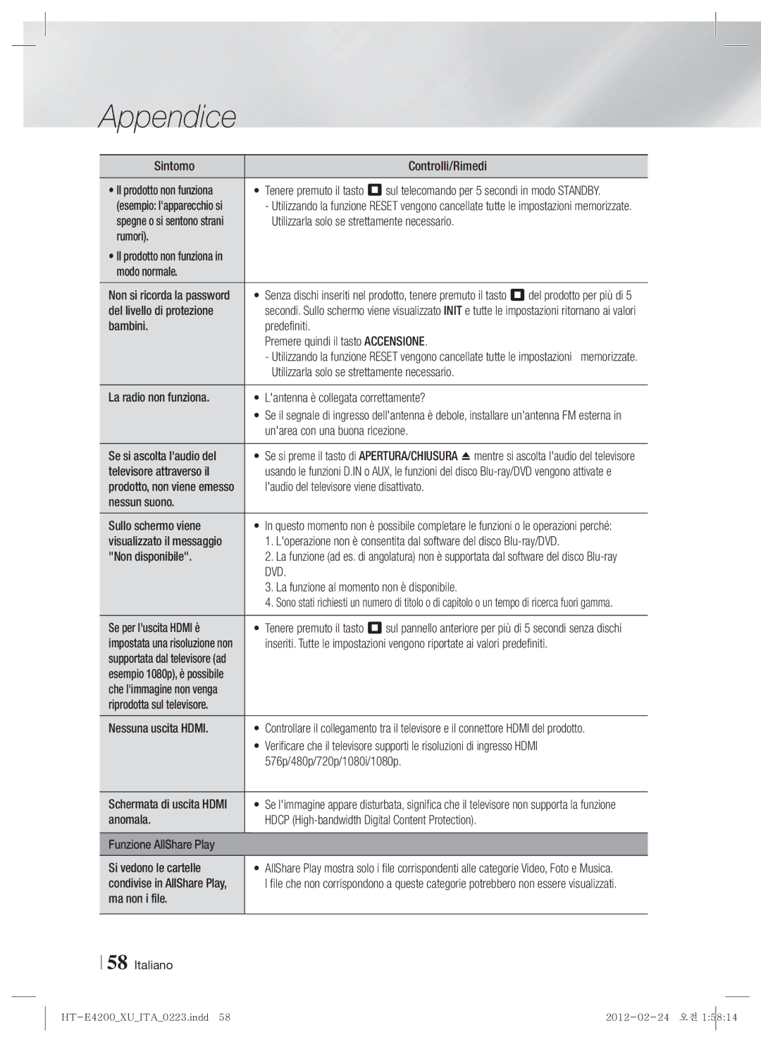 Samsung HT-ES4200/XE manual Sintomo Controlli/Rimedi, Utilizzarla solo se strettamente necessario, Rumori, Modo normale 