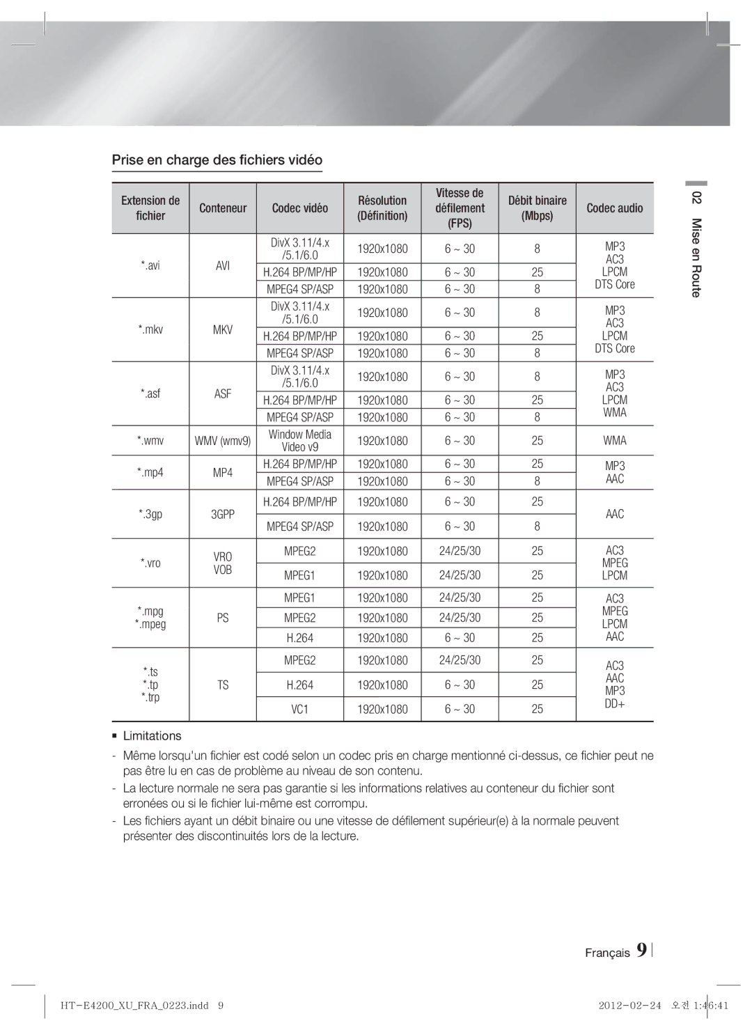 Samsung HT-E4200/EN, HT-ES4200/XN, HT-ES4200/EN, HT-E4200/ZF, HT-ES4200/ZF manual Prise en charge des fichiers vidéo, Lpcm, Wma 