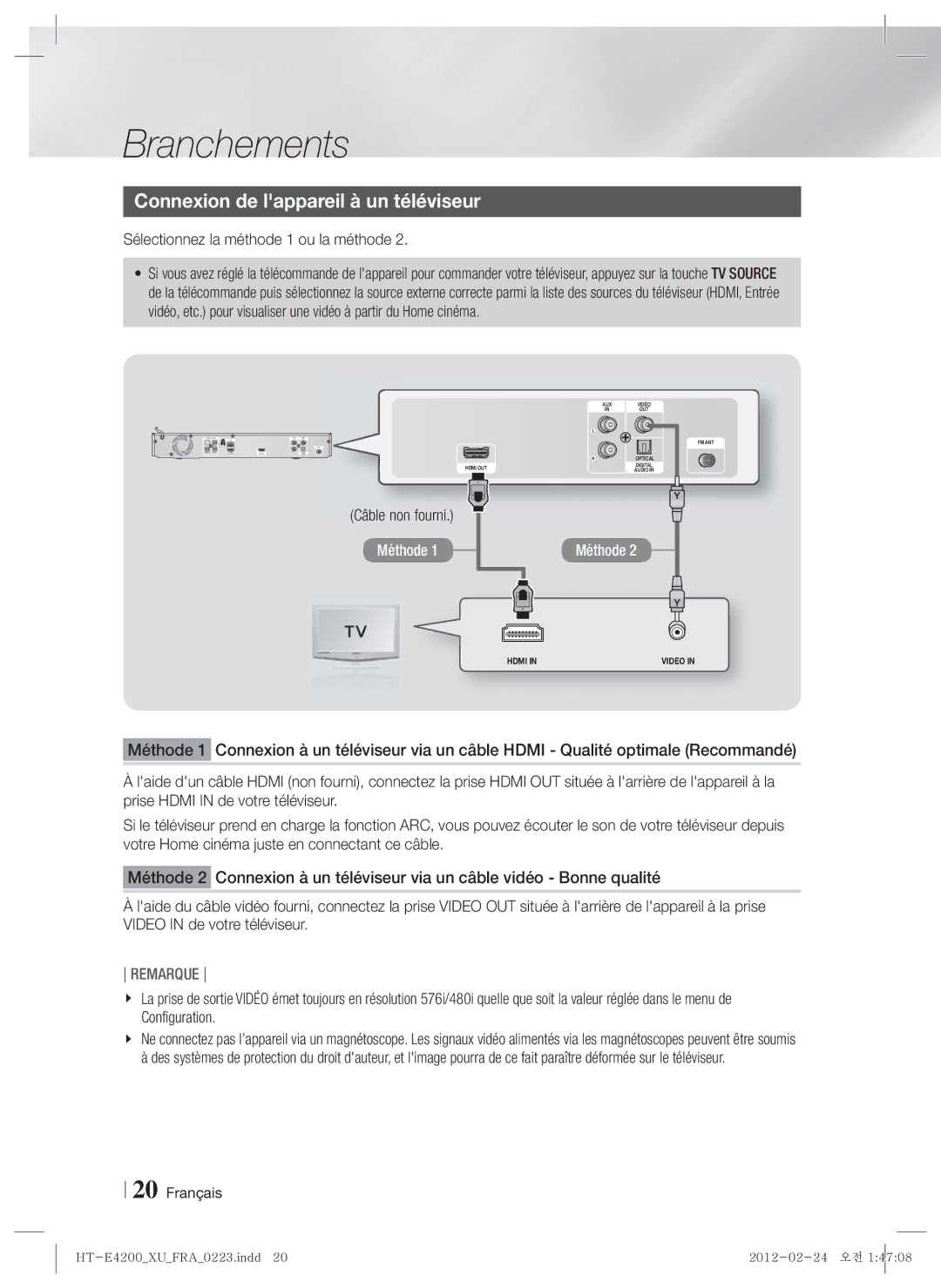 Samsung HT-E4200/XE Connexion de lappareil à un téléviseur, Sélectionnez la méthode 1 ou la méthode, Câble non fourni 