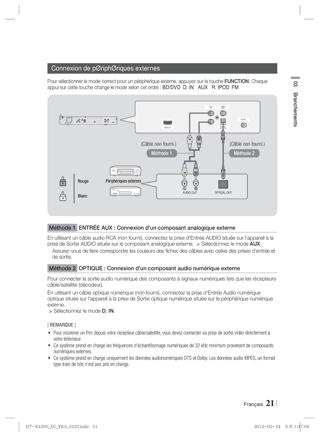 Samsung HT-ES4200/XE, HT-ES4200/XN, HT-E4200/EN, HT-ES4200/EN, HT-E4200/ZF manual Connexion de périphériques externes, Blanc 