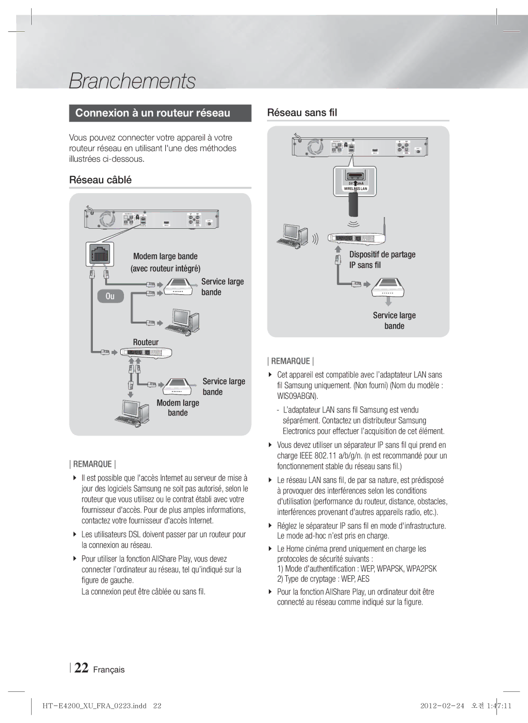 Samsung HT-ES4200/XN, HT-E4200/EN, HT-ES4200/EN, HT-E4200/ZF, HT-ES4200/ZF manual Connexion à un routeur réseau, Réseau câblé 