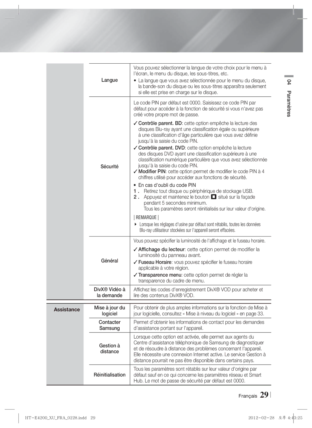 Samsung HT-ES4200/XN manual ’écran, le menu du disque, les sous-titres, etc, Si elle est prise en charge sur le disque 