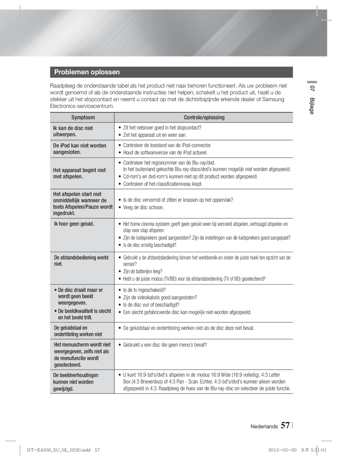 Samsung HT-ES4200/ZF, HT-ES4200/XN, HT-E4200/EN, HT-ES4200/EN, HT-E4200/ZF manual Problemen oplossen 