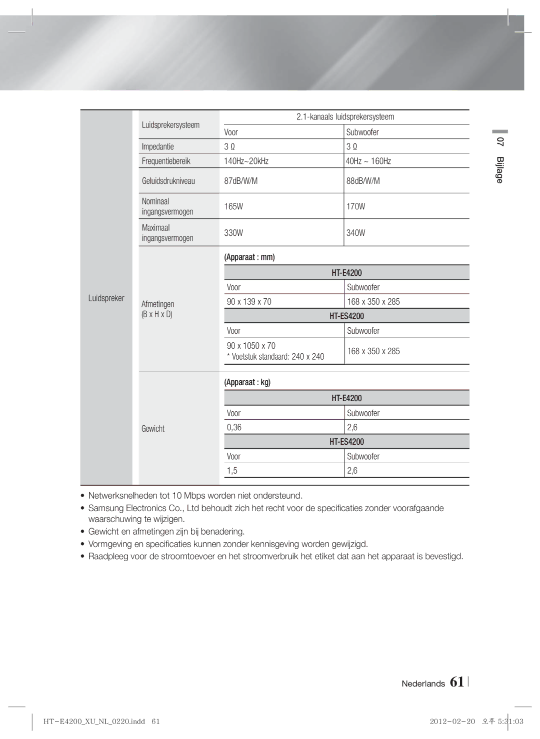 Samsung HT-E4200/ZF manual Kanaals luidsprekersysteem, Afmetingen Voor Subwoofer 90 x 139 x 168 x 350 x H x D, Apparaat kg 