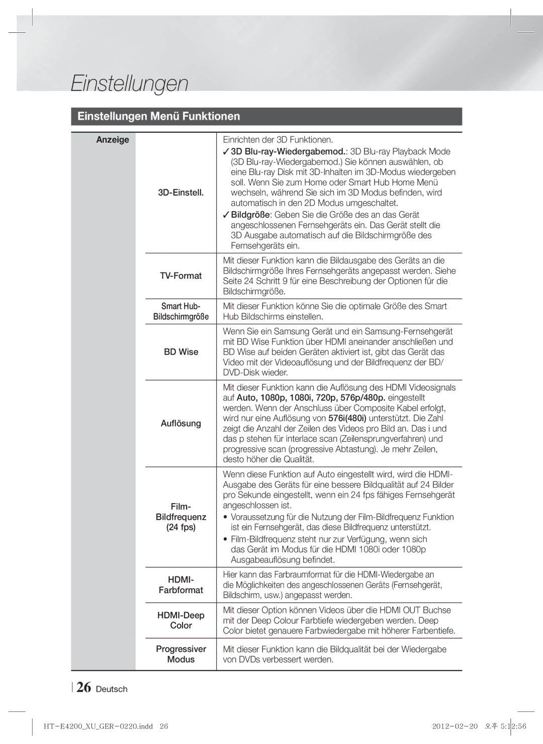 Samsung HT-ES4200/XN, HT-E4200/EN, HT-ES4200/EN, HT-E4200/ZF, HT-ES4200/ZF manual Einstellungen Menü Funktionen, Anzeige 