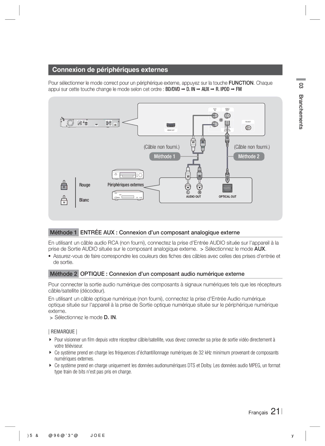 Samsung HT-E4200/EN, HT-ES4200/XN, HT-ES4200/EN, HT-E4200/ZF, HT-ES4200/ZF manual Connexion de périphériques externes, Blanc 