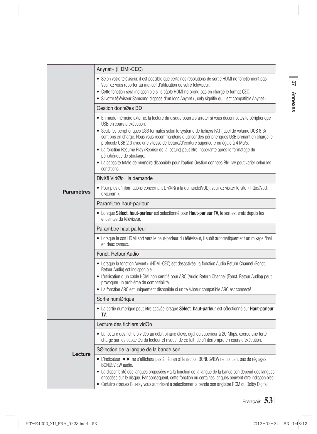 Samsung HT-E4200/ZF, HT-ES4200/XN, HT-E4200/EN, HT-ES4200/EN, HT-ES4200/ZF manual Lecture 