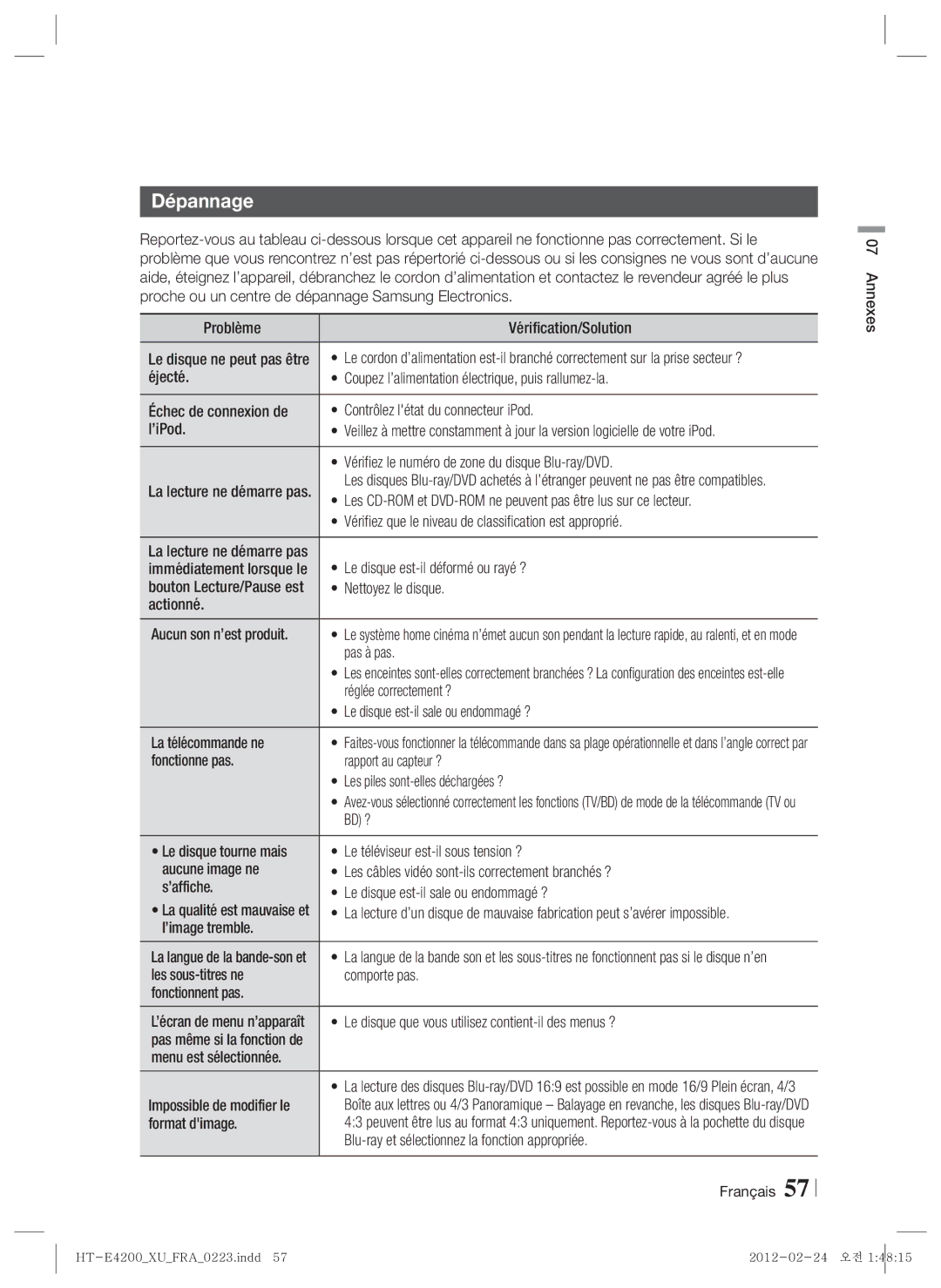 Samsung HT-ES4200/EN, HT-ES4200/XN, HT-E4200/EN, HT-E4200/ZF, HT-ES4200/ZF manual Dépannage 