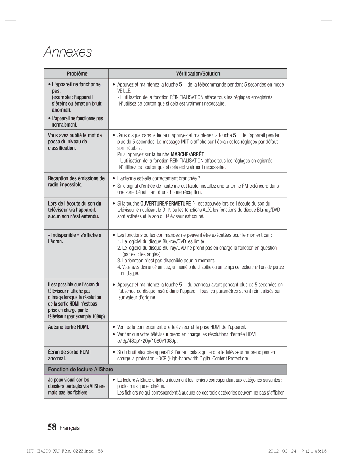 Samsung HT-E4200/ZF manual Normalement, Passe du niveau de, ’antenne est-elle correctement branchée ?, Radio impossible 