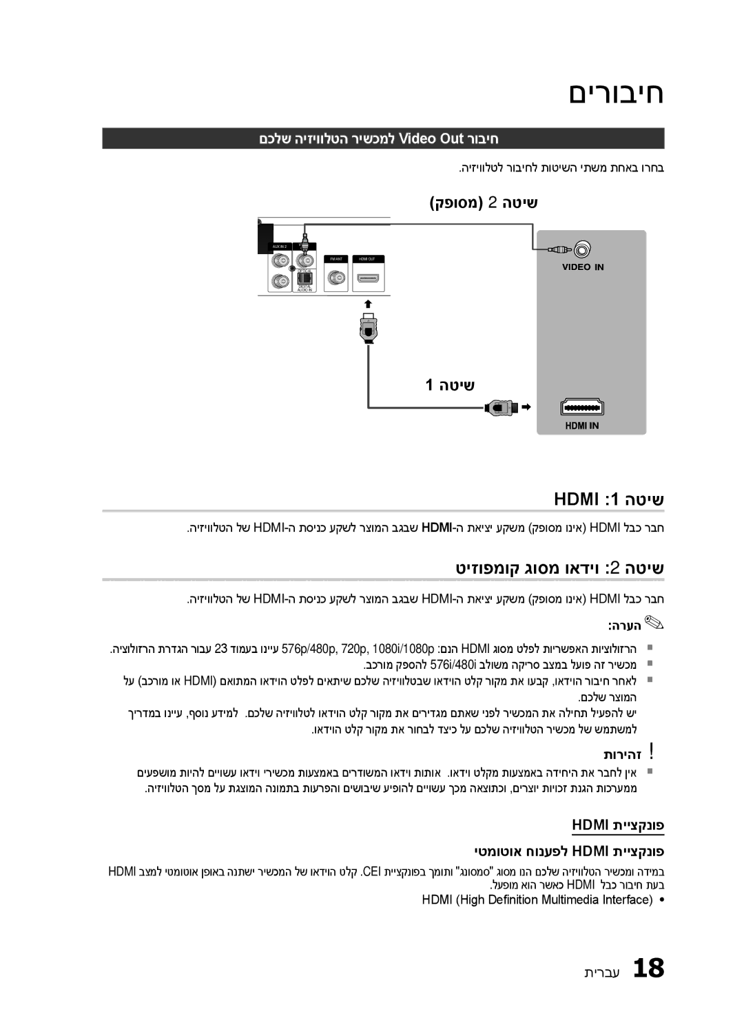 Samsung HT-ES420K/SQ manual Hdmi 1 הטיש, טיזופמוק גוסמ ואדיו 2 הטיש, םכלש היזיוולטה רישכמל Video Out רוביח 