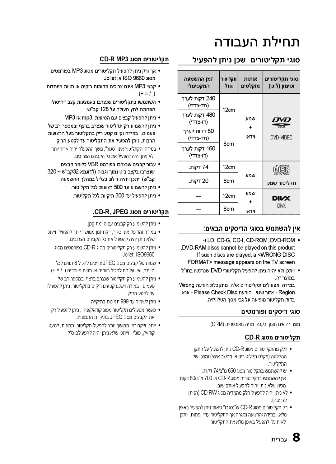 Samsung HT-ES420K/SQ ליעפהל ןתינ ןכש םירוטילקת יגוס, םיטמרופו םיקסיד יגוס, CD-R MP3 גוסמ םירוטילקת, Cd-R גוסמ םירוטילקת 