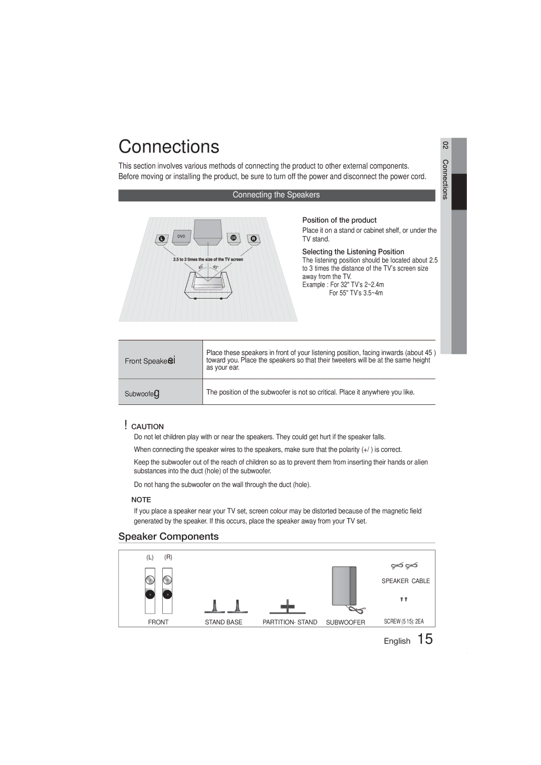 Samsung HT-ES420K/SQ manual Connections, Speaker Components, Connecting the Speakers, Position of the product, TV stand 