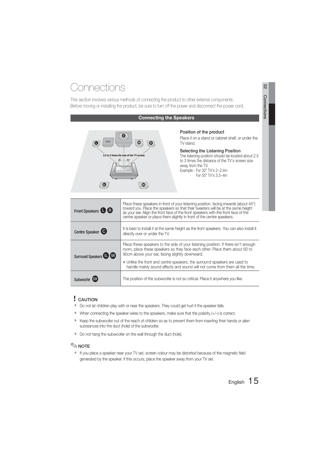 Samsung HT-ES455K/SQ, HT-ES455K/XV manual Connections, Connecting the Speakers 