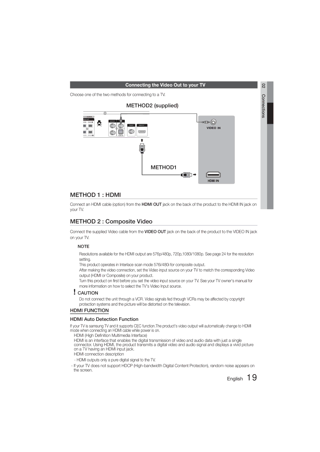 Samsung HT-ES455K/SQ manual Method 2 Composite Video, Connecting the Video Out to your TV, Hdmi Auto Detection Function 