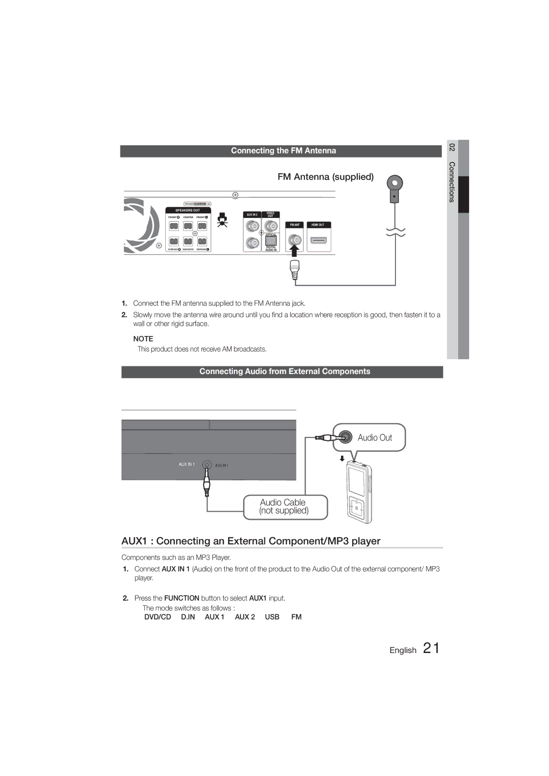 Samsung HT-ES455K/SQ AUX1 Connecting an External Component/MP3 player, Connecting the FM Antenna, Audio Cable not supplied 