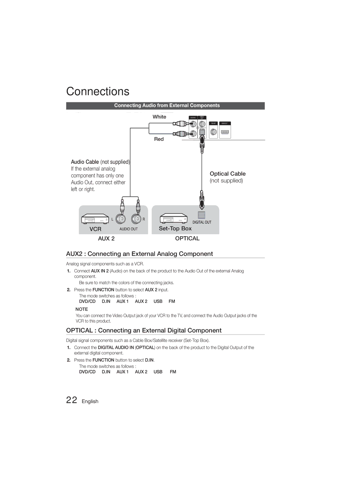 Samsung HT-ES455K/XV manual AUX2 Connecting an External Analog Component, Optical Connecting an External Digital Component 