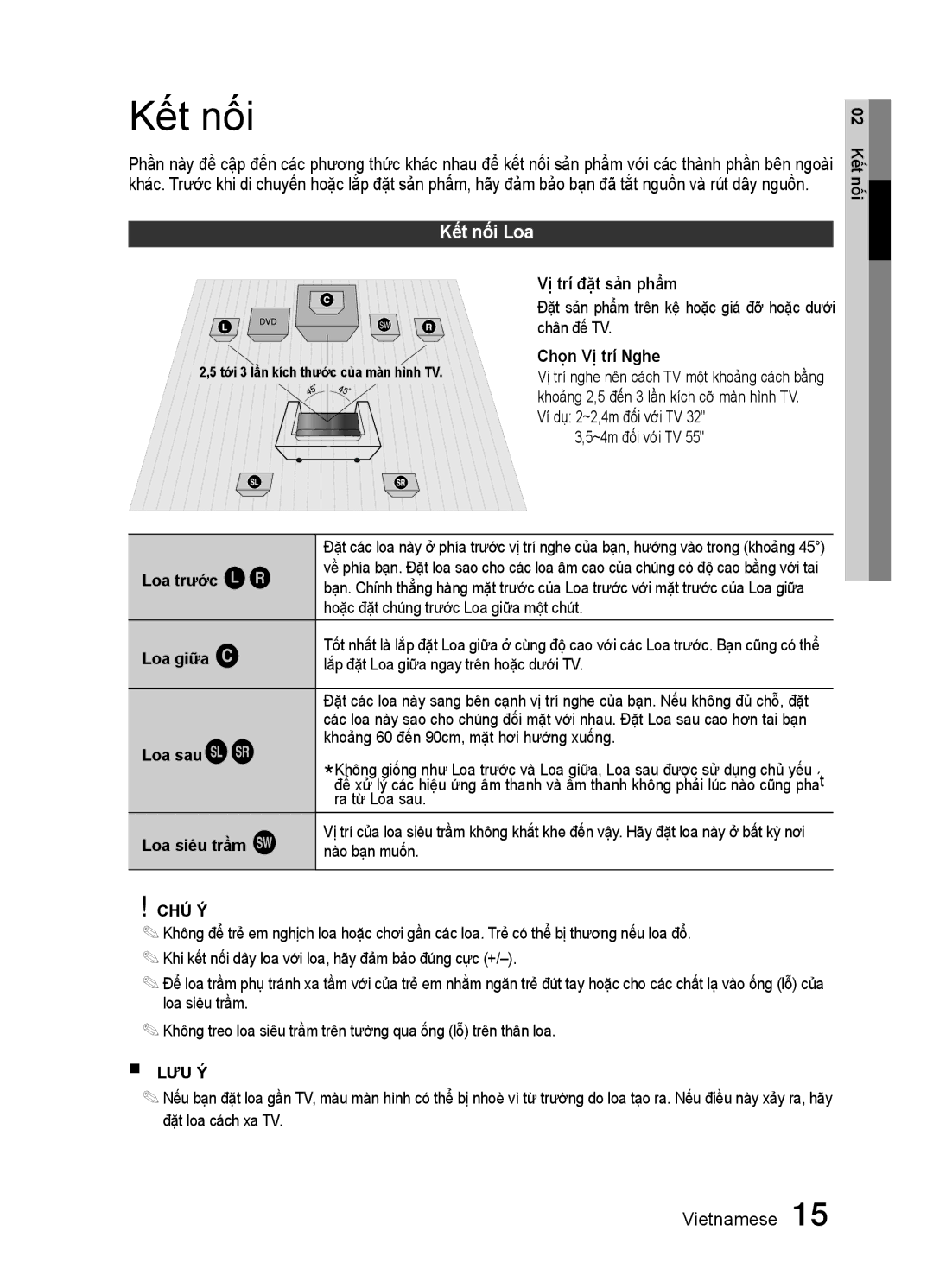 Samsung HT-ES455K/XV manual Kết nối Loa 