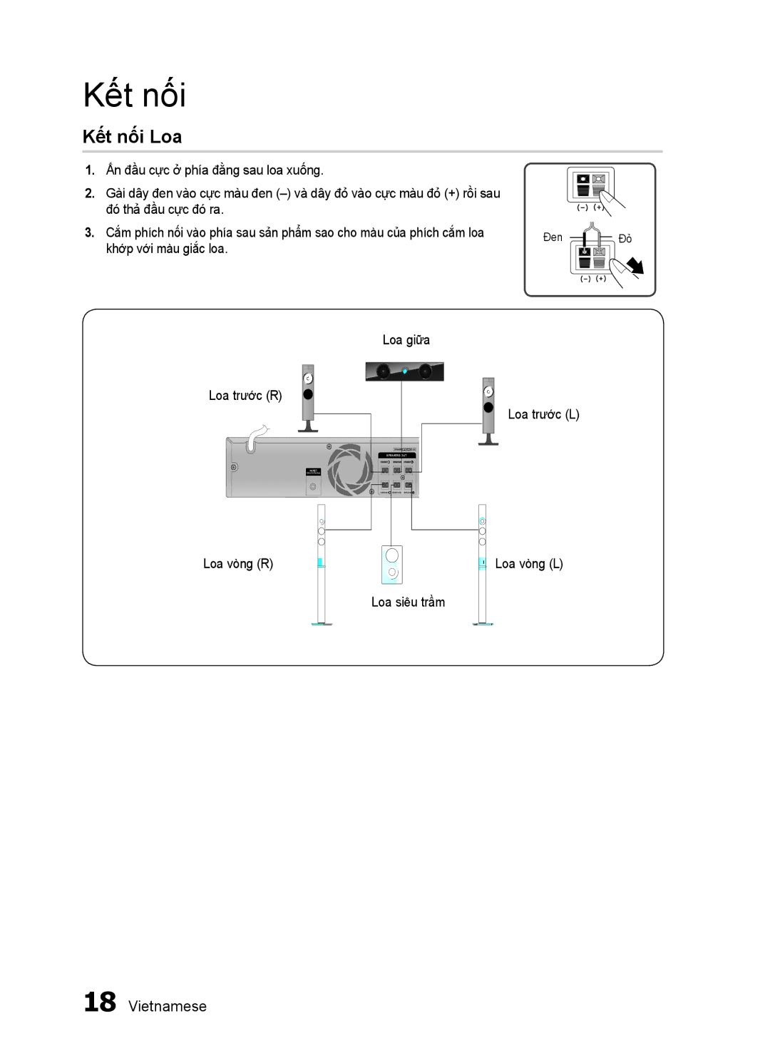 Samsung HT-ES455K/XV manual Kết nối Loa, Loa vòng R, Loa siêu trầm 