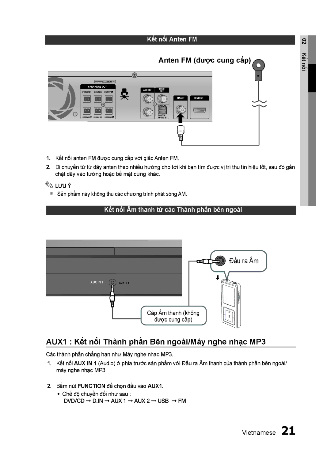 Samsung HT-ES455K/XV manual AUX1 Kết nối Thà̀nh phầ̀n Bên ngoài/Máy nghe nhạc MP3, Kết nối Anten FM 