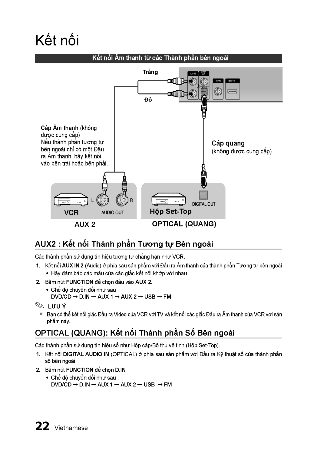 Samsung HT-ES455K/XV AUX2 Kết nối Thà̀nh phầ̀n Tương tự̣ Bên ngoài, Optical Quang Kết nối Thà̀nh phầ̀n Số Bên ngoài 