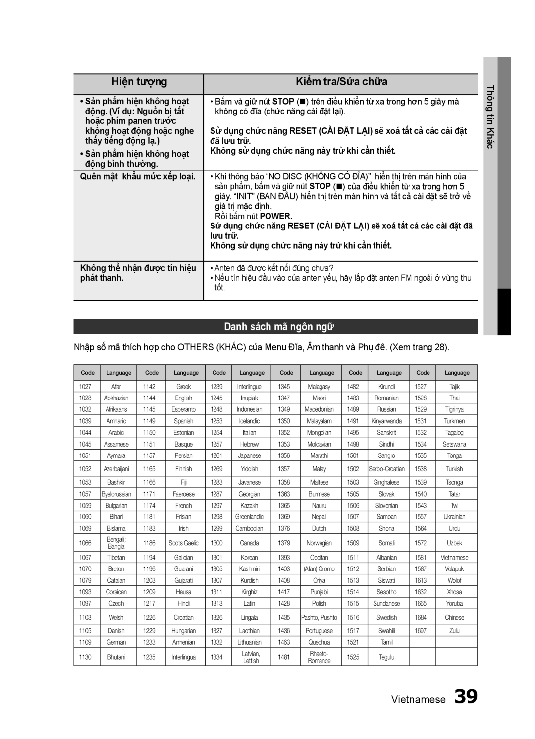 Samsung HT-ES455K/XV manual Danh sách mã ngôn ngữ 