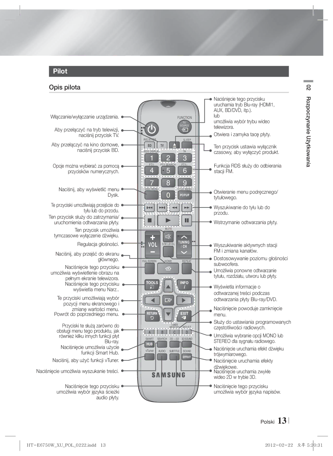 Samsung HT-E6750W/EN, HT-ES6200/EN manual Pilot, Opis pilota 