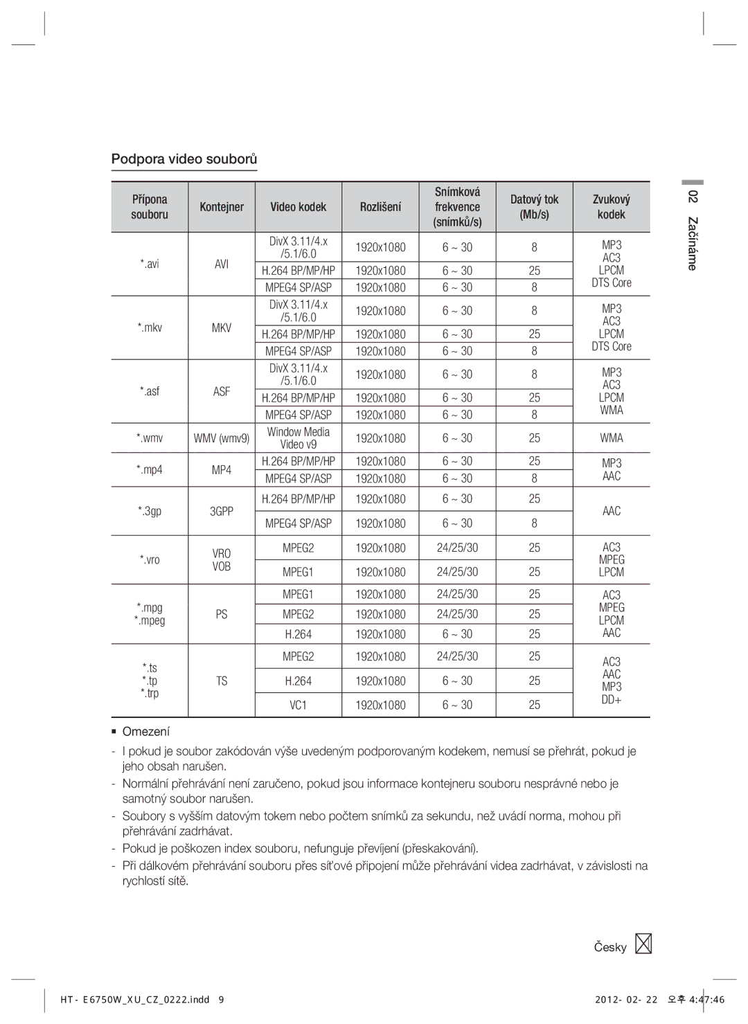 Samsung HT-ES6200/EN, HT-E6750W/EN manual Podpora video souborů, Česky 02 Začínáme 